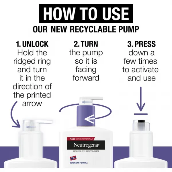 Neutrogena Norwegian Formula® Visibly Renew spevňujúce telové mlieko 400 ml