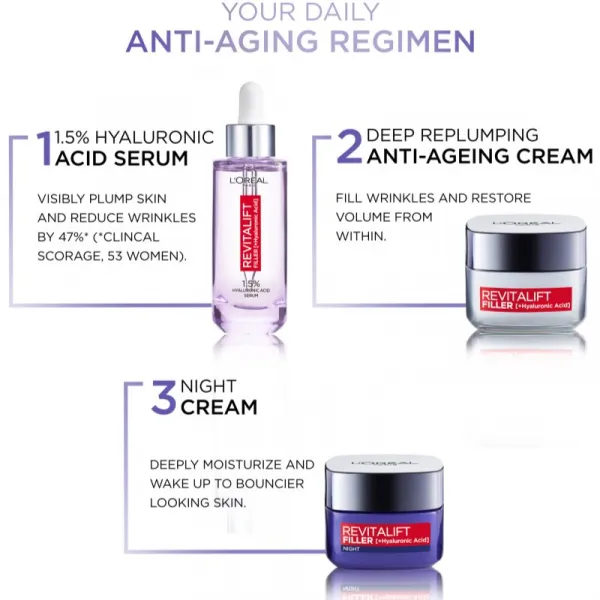 L’Oréal Paris Revitalift Filler vypĺňajúci denný krém proti starnutiu 50 ml