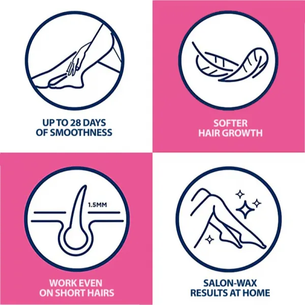 Veet Professional Sensitive Skin voskové depilačné pásiky pre citlivú pokožku 12 ks