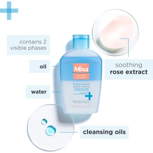 MIXA Optimal Tolerance dvojzložkový odličovač očí 125 ml