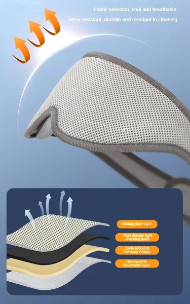 Earplugs.sk 3D Sleep mask - priedušná maska ​​na oči na spanie