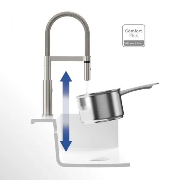 VILLEROY & BOCH VILLEROY & BOCH - Drezová batéria Steel Expert 2.0, odnímateľná sprcha, nerez 928000LC