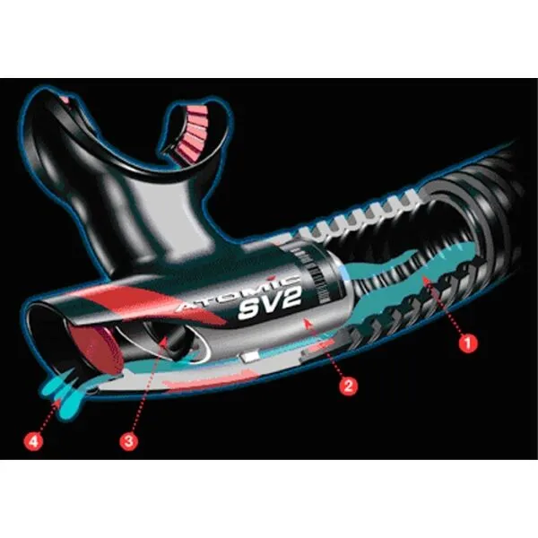 ATOMIC AQUATICS SV2 Šnorchel, čierna, veľkosť