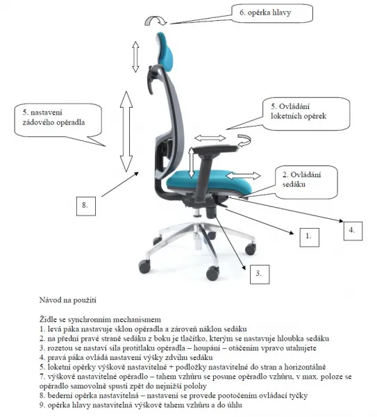 MULTISED kancelárská stolička BZJ 397
