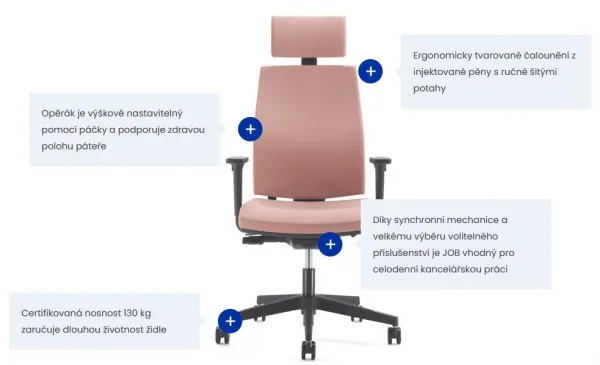ALBA kancelárska stolička JOB, E-SYNCHRO