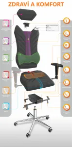 KULIK System Kancelárska stolička NANO
