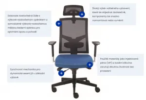 ALBA kancelárska stolička GAME ŠÉF VIP, E-SYNCHRO