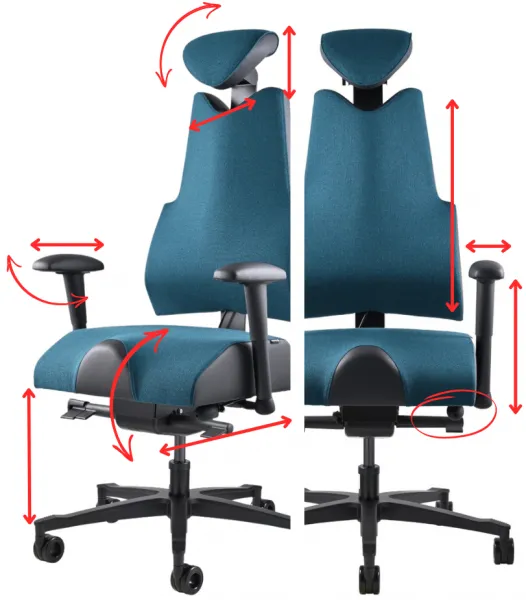 Zdravotná ergonomická stolička Therapia Body+
