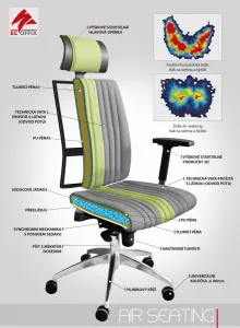 EC-OFFIX kancelárska AIR SEATING