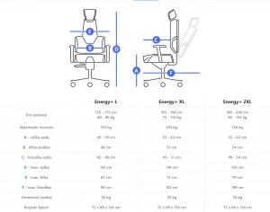 Zdravotná ergonomická stolička Therapia Energy+