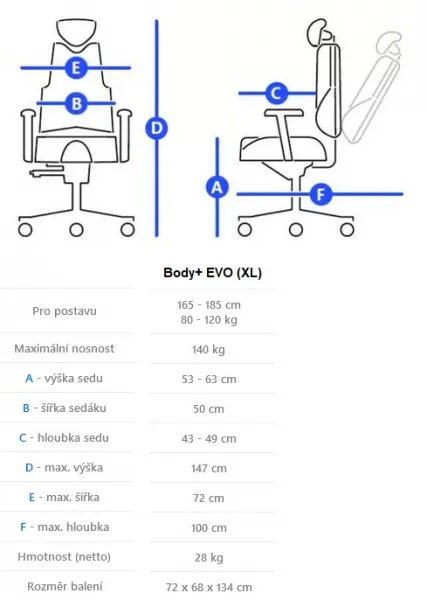 THERAPIA Zdravotná ergonomická stolička Body+ EVO (XL)