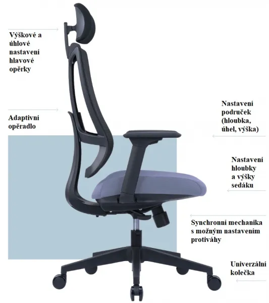 HON Kancelárská stolička SLIDE čierna