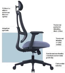 HON Kancelárská stolička SLIDE čierna