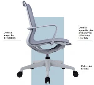 HON Kancelárská stolička SWIFT čierna