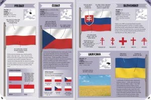 Kniha o vlajkách