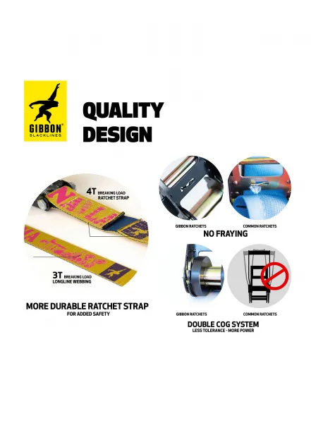 Slackline Gibbon Slacklines Bananalama Treewear Set