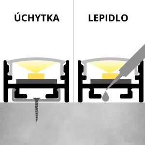 LED lišta povrchová S11 strieborná Dĺžka: 2m, Typ krytky: Bez krytky