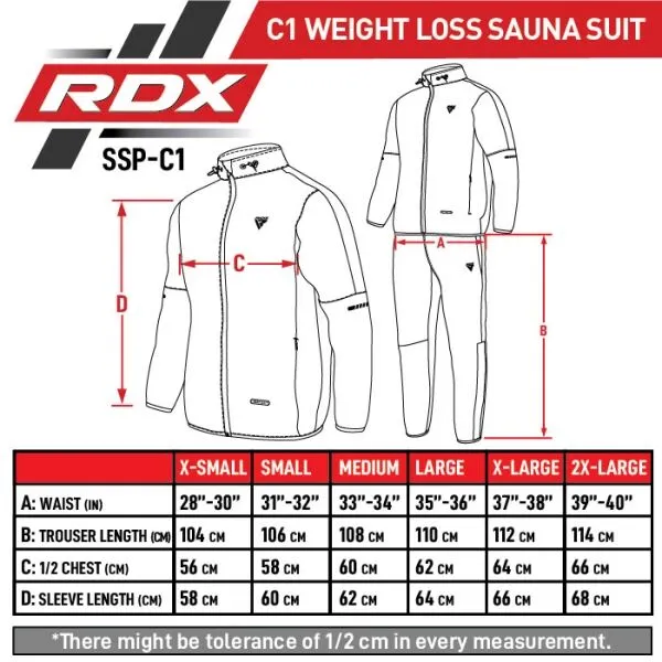 RDX SAUNA SUIT C1 Saunový set, zelená, veľkosť