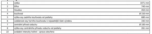 ABX Britania K I. kachľový sokel - krbové kachle - ABX Krbové perle