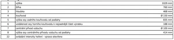 ABX Sicilia K I. - krbové kachle - ABX Krbové zelený