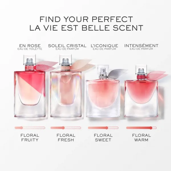 Lancôme La vie est belle parfumovaná voda plniteľná pre ženy 15 ml