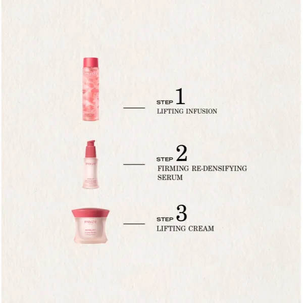 Payot Roselift Infusion Liftante spevňujúca emulzia pre zrelú pleť 125 ml