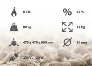 Peletové krbové kachle Brikona Regina 8kW