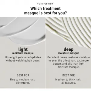 Aveda Nutriplenish™ Masque Light Moisture ľahká výživná starostlivosť pre normálne až mierne suché vlasy hydratačný 150 ml