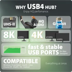 AXAGON HMC-U4, USB4 40Gbps dock, 3x USB-A, 2x USB-C, HDMI a DP 8K/30Hz, RJ-45, SD/mSD, audio, PD 100W, kábel USB-C 80cm