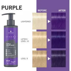 Schwarzkopf Professional Chroma ID Color Mask intenzívna farbiaca maska na vlasy odtieň Purple 300 ml