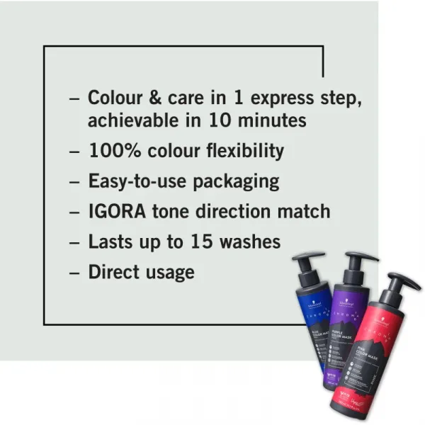 Schwarzkopf Professional Chroma ID Color Mask intenzívna farbiaca maska na vlasy odtieň 6-88 Ruby Red 300 ml