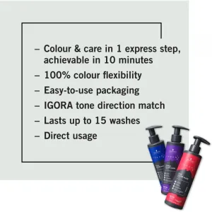 Schwarzkopf Professional Chroma ID Color Mask intenzívna farbiaca maska na vlasy odtieň 6-88 Ruby Red 300 ml