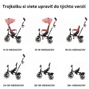 KINDERKRAFT - Trojkolka Aston Rose pink