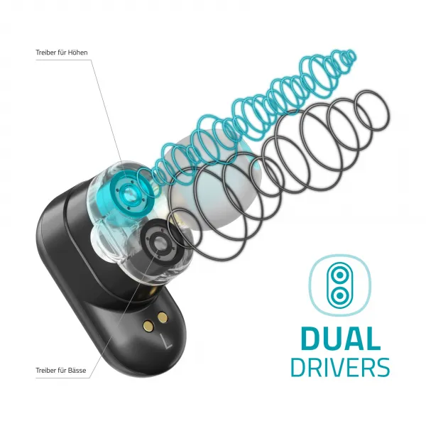 Lamax Duals1 Bluetooth slúchadlá Duals1