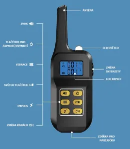 Patpet T720
