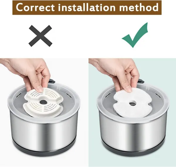 Filter pre fontánu Petwant PWS 101 a 107