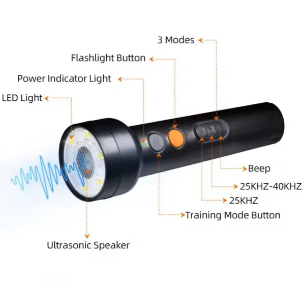 Reedog UL70