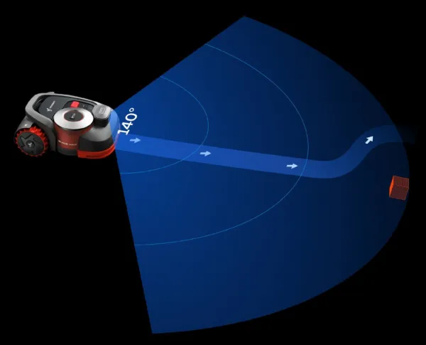 Segway Navimow H3000E - VisionFence + Súprava náhradných nožov a garáž Navimow zadarmo - Robotická kosačka