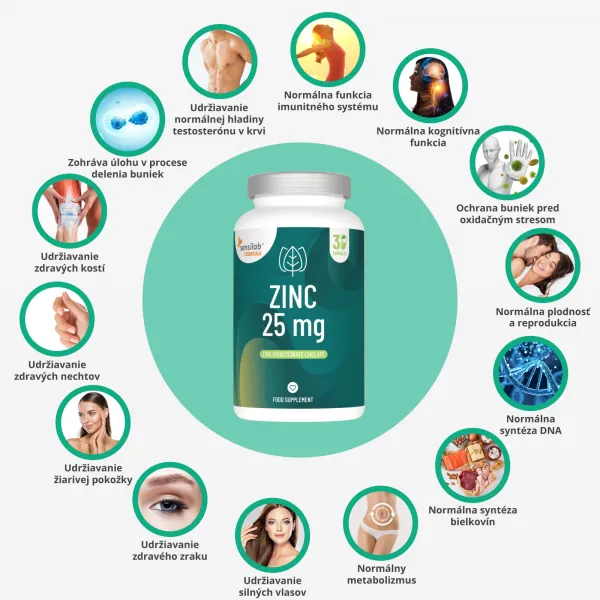 Essentials Zinok vysoká dávka 25 mg – Vegan, 30 kapsúl