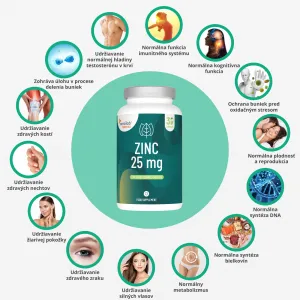 Essentials Zinok vysoká dávka 25 mg – Vegan, 30 kapsúl