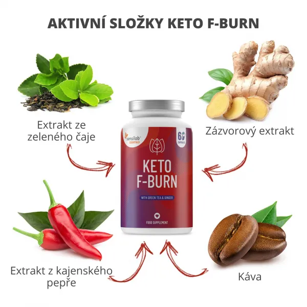 Essentials Keto F-Burn vysoká dávka – Vegan, 60 kapsúl