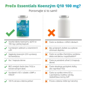 Essentials Koenzým Q10 vysoká dávka 100 mg – Vegan, 60 kapsúl