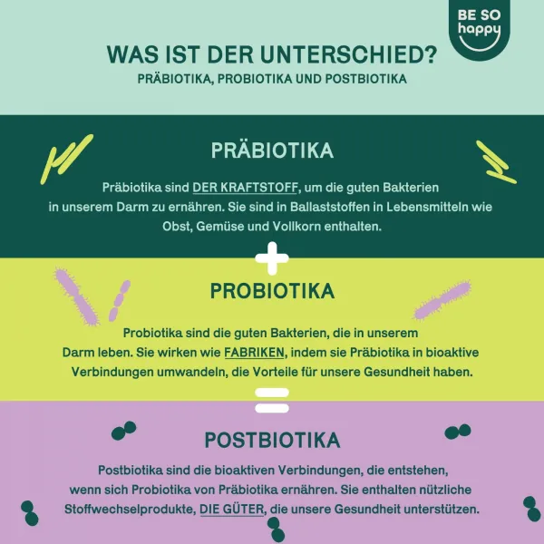 Gut Vibes gumené cukríky