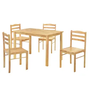 Jedálenský set 4+1 LOAK Tempo Kondela