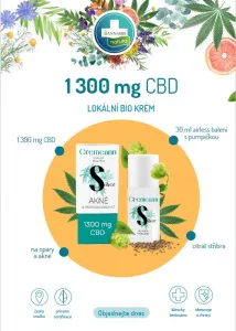 CREMCANN SILVER 1 300 mg lokálny bio krém na problematickú pokožku - 30 ml - Annabis