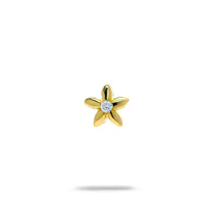 Blink-Blink Diamantové náušnice kvietok 0.03 ct3102ZDG