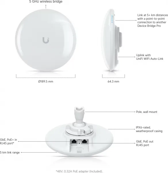 Ubiquiti UBNT UDB-PRO, Device Bridge Pro