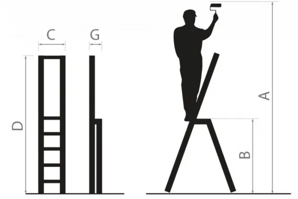 Rebríksdvomastupňamizoceleanosnosťou150kg