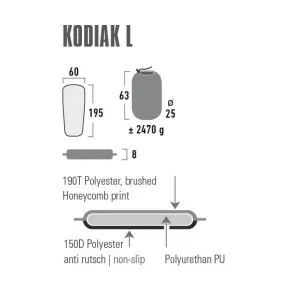 High Peak KODIAK L Samonafukovacia karimatka, čierna, veľkosť