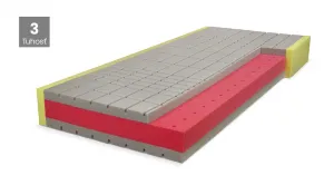 Matrac BLUE MEDIC SENIOR Rozmery: 80x190